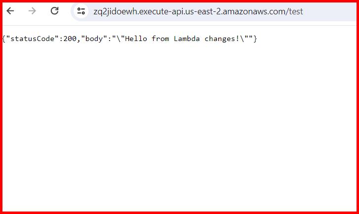 Picture showing the output of API gateway